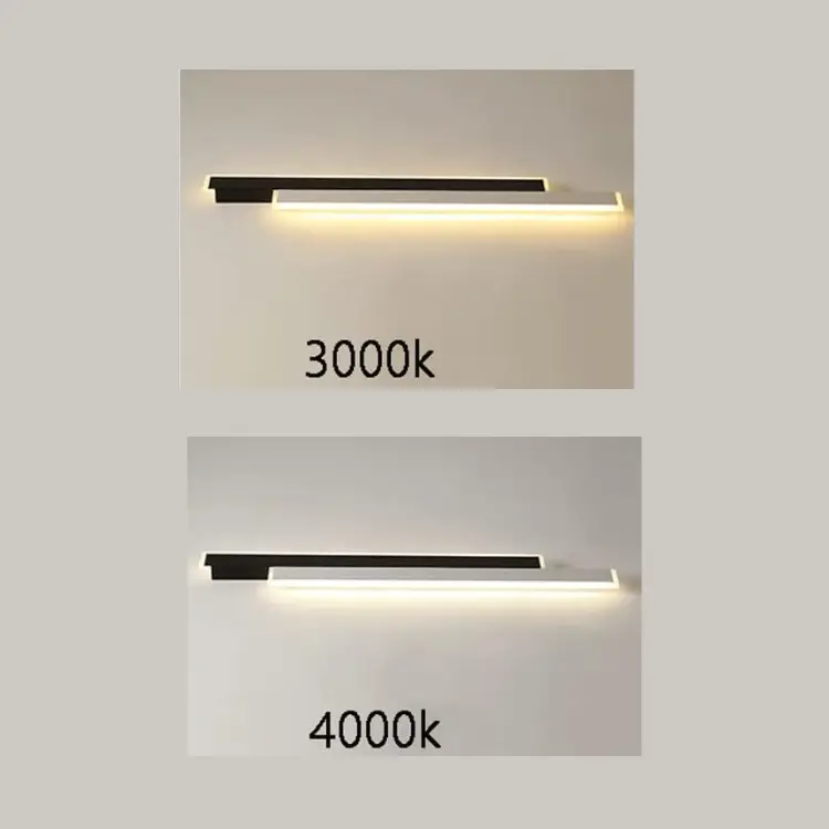 Energooszczędna technologia LED